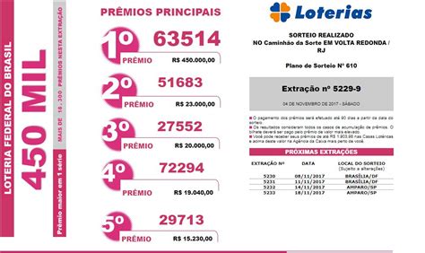 loteria federal extração 58629